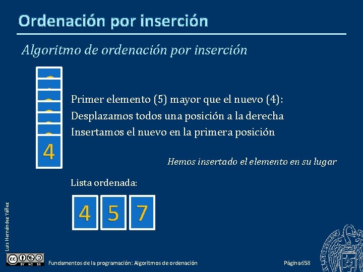 Ordenación por inserción Algoritmo de ordenación por inserción 6 13 82 9 4 Primer