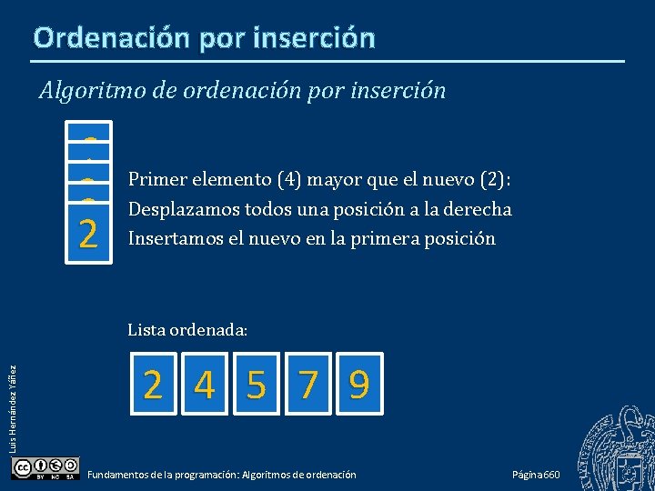 Ordenación por inserción Algoritmo de ordenación por inserción 6 13 82 Primer elemento (4)