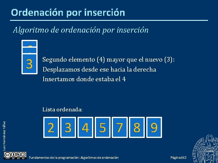 Ordenación por inserción Algoritmo de ordenación por inserción 6 13 Segundo elemento (4) mayor