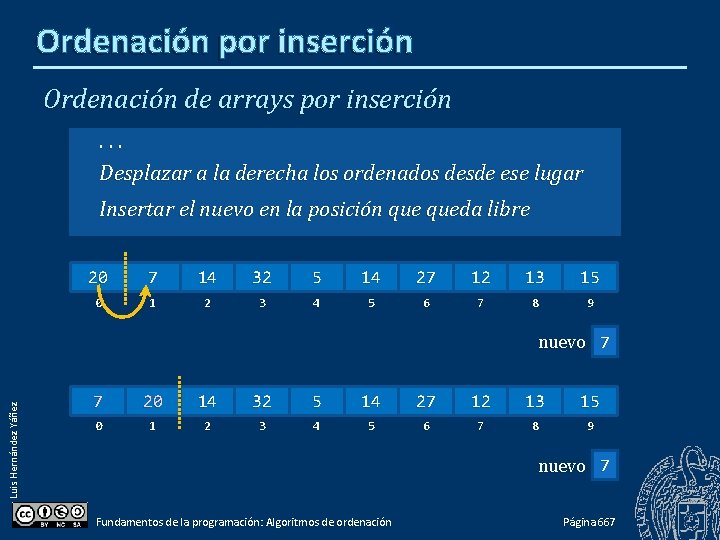 Ordenación por inserción Ordenación de arrays por inserción. . . Desplazar a la derecha