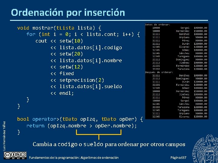 Ordenación por inserción Luis Hernández Yáñez void mostrar(t. Lista lista) { for (int i