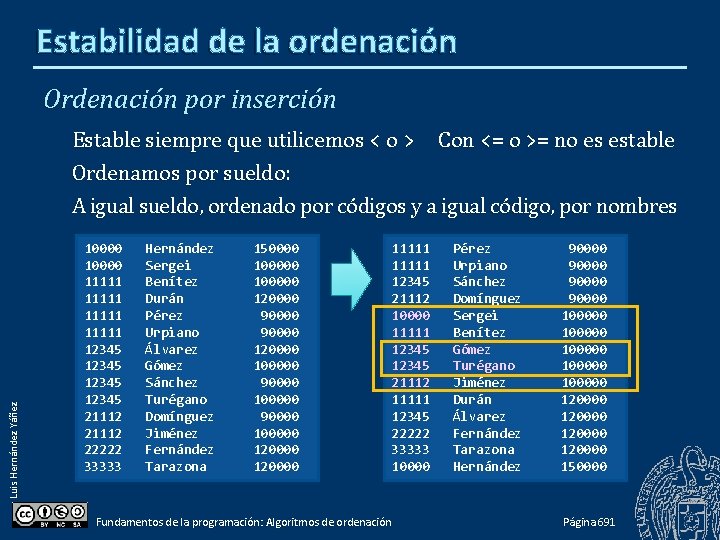 Estabilidad de la ordenación Ordenación por inserción Luis Hernández Yáñez Estable siempre que utilicemos