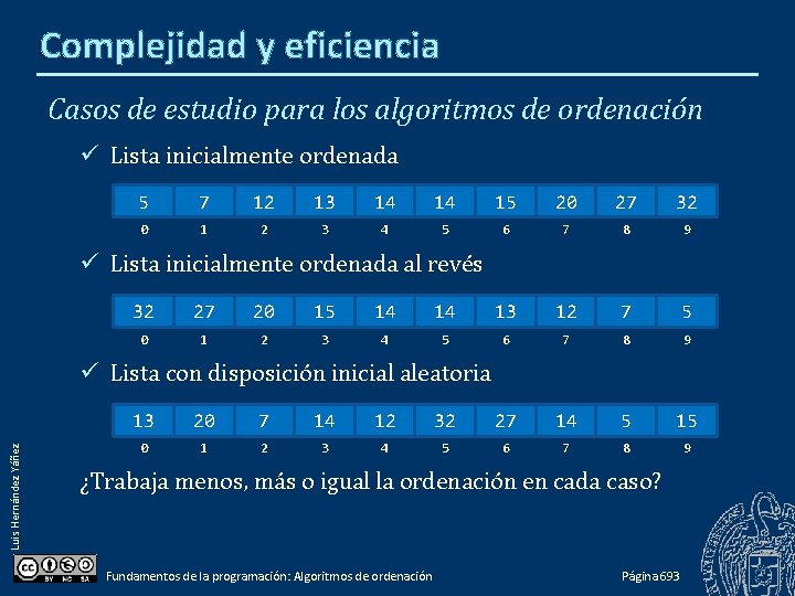 Complejidad y eficiencia Casos de estudio para los algoritmos de ordenación ü Lista inicialmente