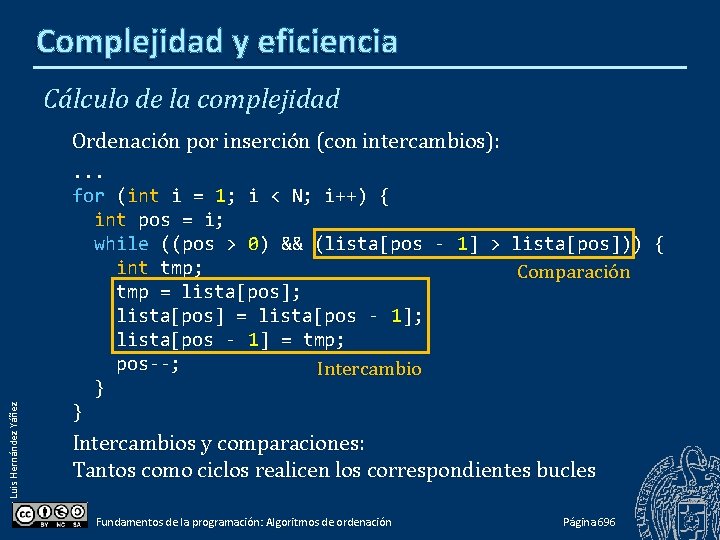 Complejidad y eficiencia Cálculo de la complejidad Luis Hernández Yáñez Ordenación por inserción (con