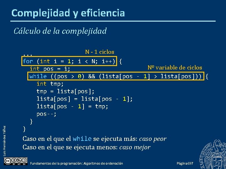 Complejidad y eficiencia Luis Hernández Yáñez Cálculo de la complejidad N - 1 ciclos.