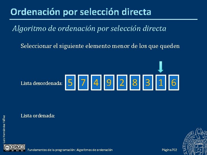 Ordenación por selección directa Algoritmo de ordenación por selección directa Seleccionar el siguiente elemento