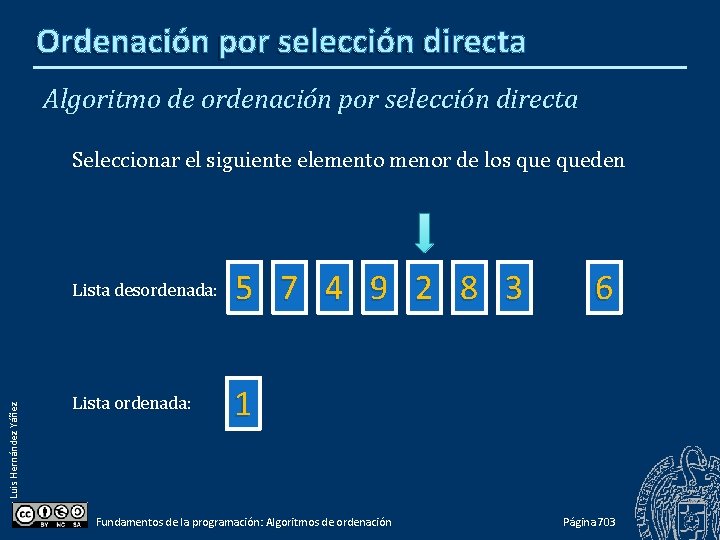 Ordenación por selección directa Algoritmo de ordenación por selección directa Luis Hernández Yáñez Seleccionar