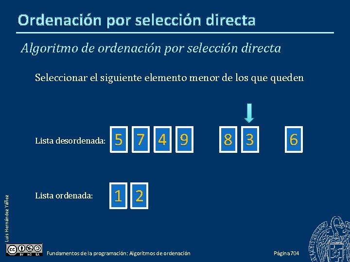 Ordenación por selección directa Algoritmo de ordenación por selección directa Luis Hernández Yáñez Seleccionar