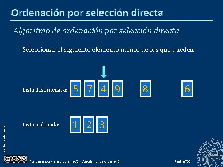 Ordenación por selección directa Algoritmo de ordenación por selección directa Luis Hernández Yáñez Seleccionar