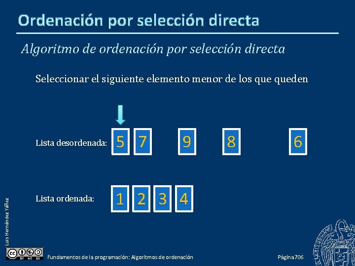 Ordenación por selección directa Algoritmo de ordenación por selección directa Luis Hernández Yáñez Seleccionar