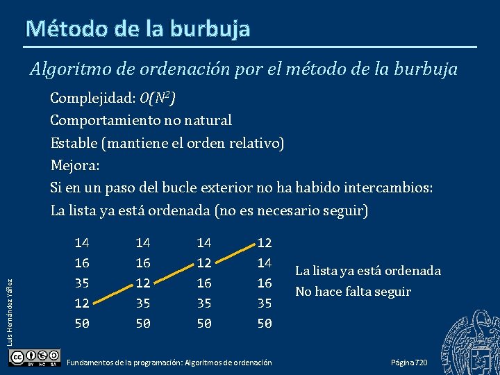 Método de la burbuja Algoritmo de ordenación por el método de la burbuja Luis