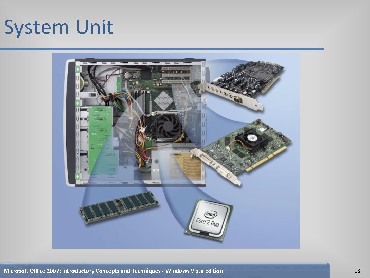 System Unit Microsoft Office 2007: Introductory Concepts and Techniques - Windows Vista Edition 13