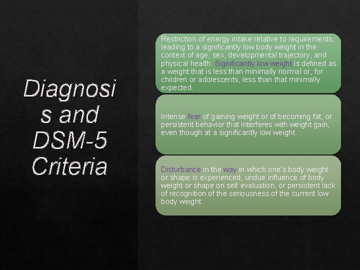 Diagnosi s and DSM-5 Criteria Restriction of energy intake relative to requirements, leading to