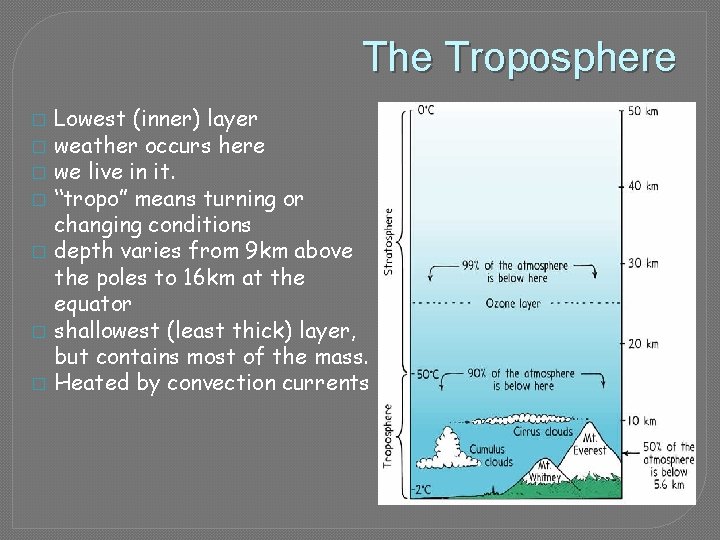 The Troposphere � � � � Lowest (inner) layer weather occurs here we live