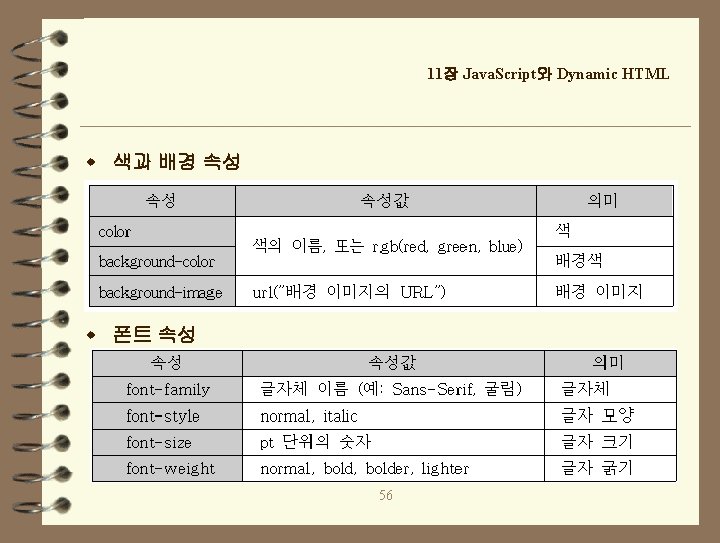 11장 Java. Script와 Dynamic HTML w 색과 배경 속성 w 폰트 속성 56 