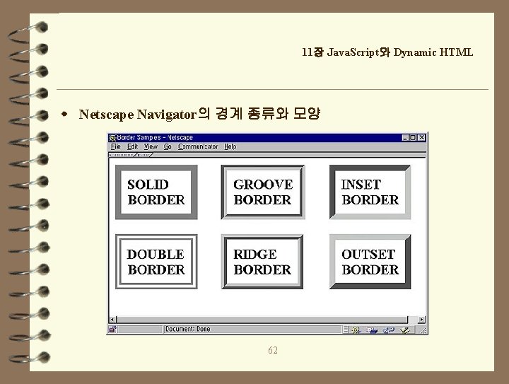 11장 Java. Script와 Dynamic HTML w Netscape Navigator의 경계 종류와 모양 62 