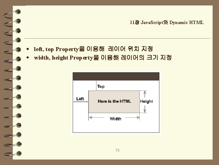 11장 Java. Script와 Dynamic HTML w left, top Property을 이용해 레이어 위치 지정 w