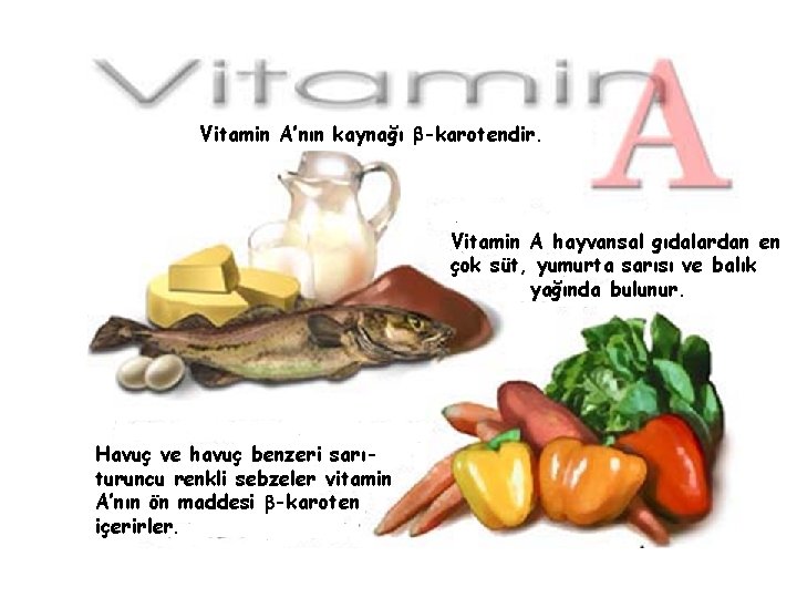 Vitamin A’nın kaynağı -karotendir. Vitamin A hayvansal gıdalardan en çok süt, yumurta sarısı ve