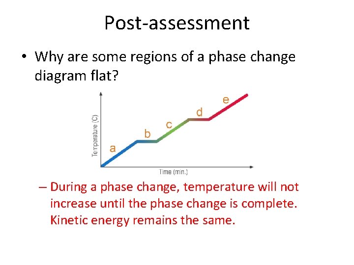 Post-assessment • Why are some regions of a phase change diagram flat? – During