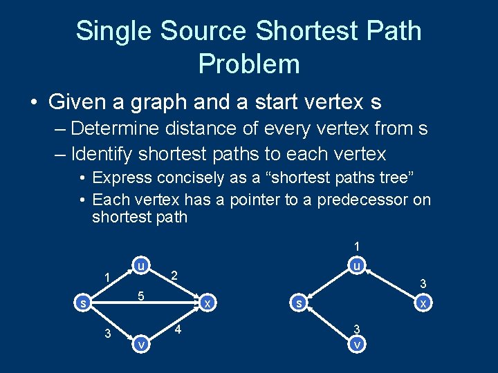 Single Source Shortest Path Problem • Given a graph and a start vertex s