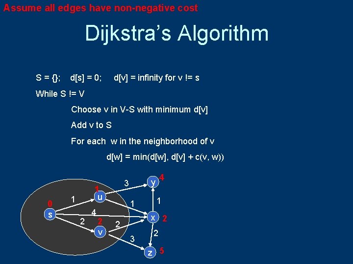 Assume all edges have non-negative cost Dijkstra’s Algorithm S = {}; d[s] = 0;