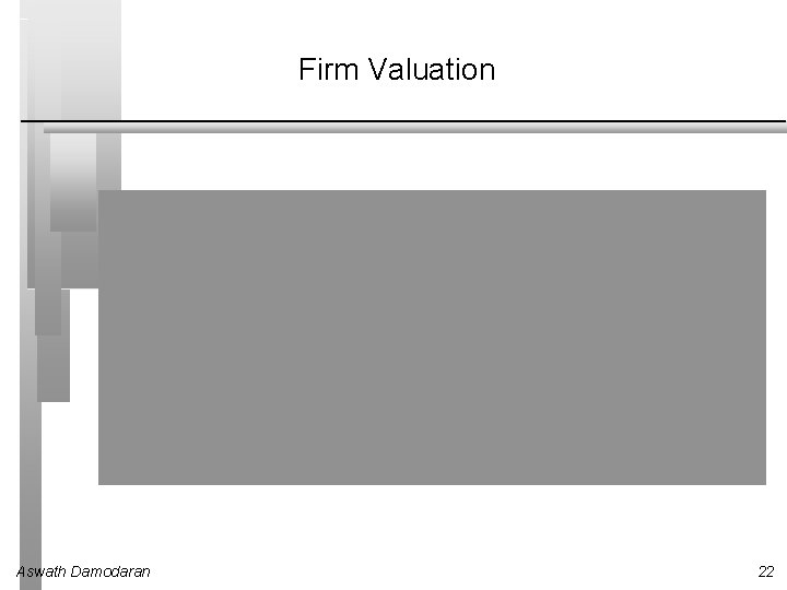 Firm Valuation Aswath Damodaran 22 