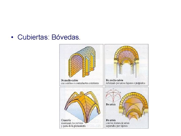  • Cubiertas: Bóvedas. 