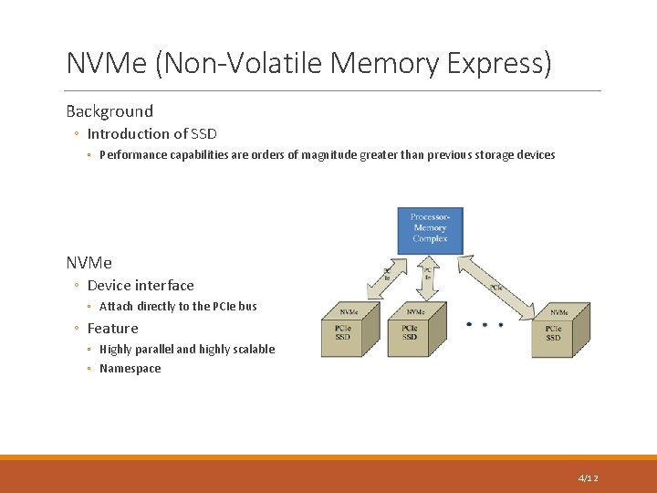 NVMe (Non-Volatile Memory Express) Background ◦ Introduction of SSD ◦ Performance capabilities are orders