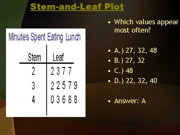 Stem-and-Leaf Plot • Which values appear most often? • • A. ) 27, 32,