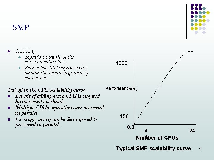 SMP l Scalabilityl l depends on length of the communication bus. Each extra CPU