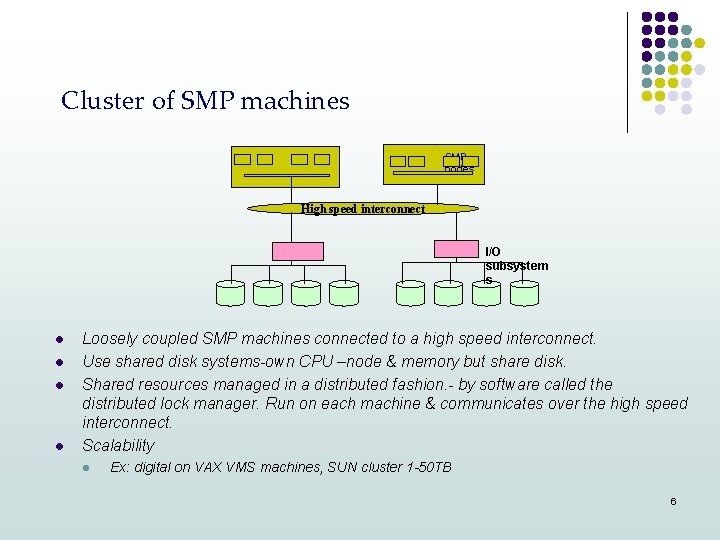 Cluster of SMP machines SMP nodes High speed interconnect I/O subsystem s l l