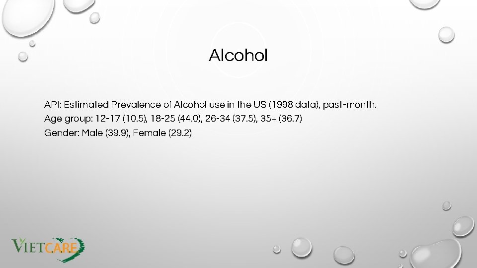 Alcohol API: Estimated Prevalence of Alcohol use in the US (1998 data), past-month. Age