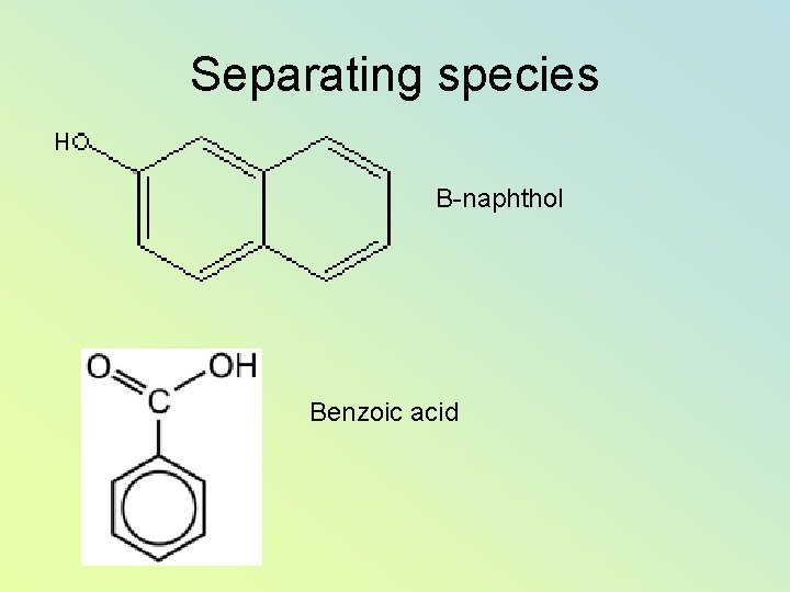 Separating species Β-naphthol Benzoic acid 