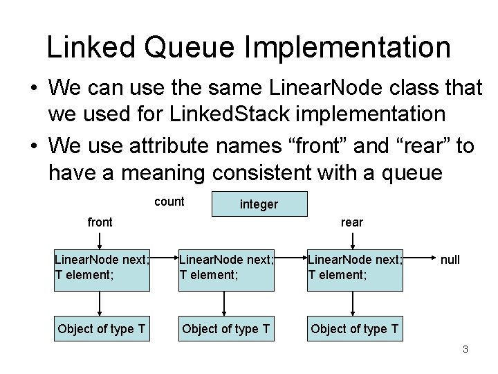 Linked Queue Implementation • We can use the same Linear. Node class that we