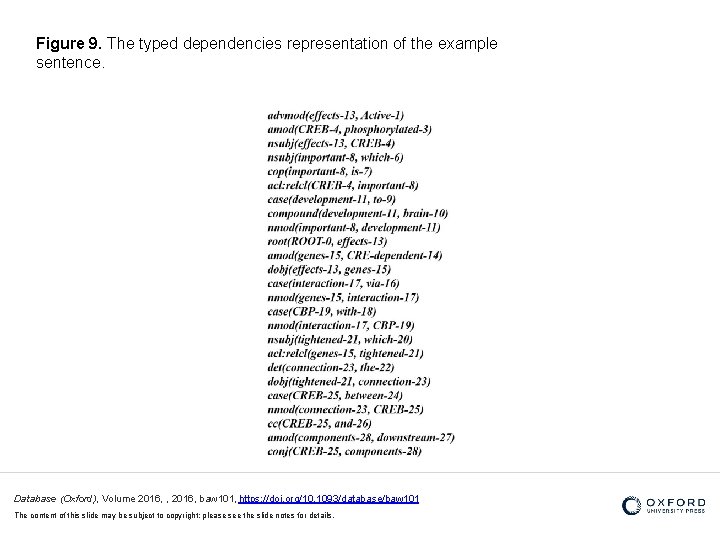 Figure 9. The typed dependencies representation of the example sentence. Database (Oxford), Volume 2016,