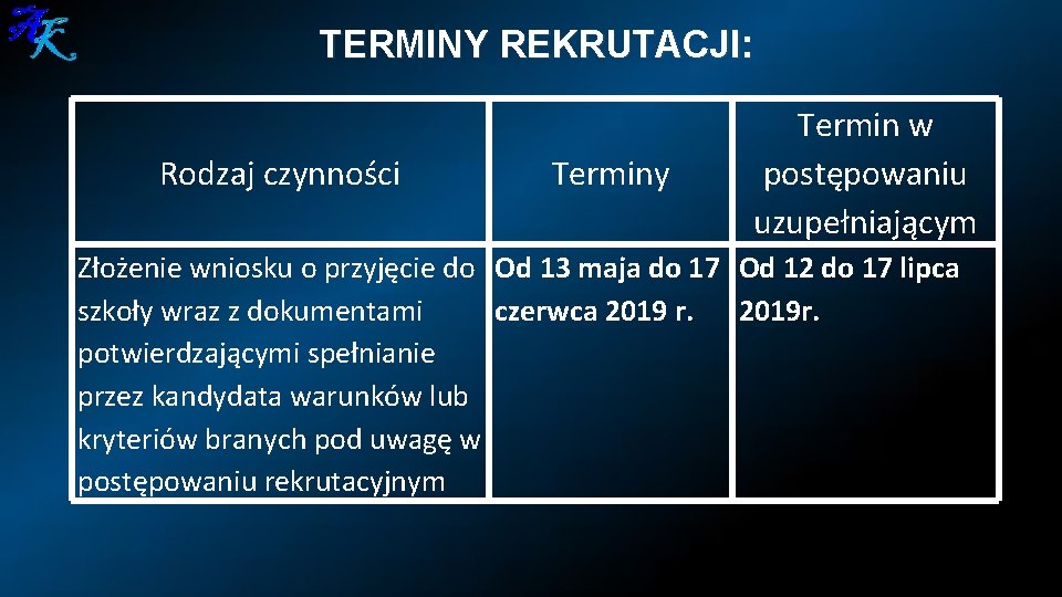 TERMINY REKRUTACJI: Rodzaj czynności Terminy Termin w postępowaniu uzupełniającym Złożenie wniosku o przyjęcie do