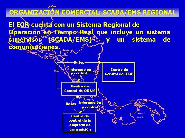 ORGANIZACIÓN COMERCIAL: SCADA/EMS REGIONAL El EOR cuenta con un Sistema Regional de Operación en