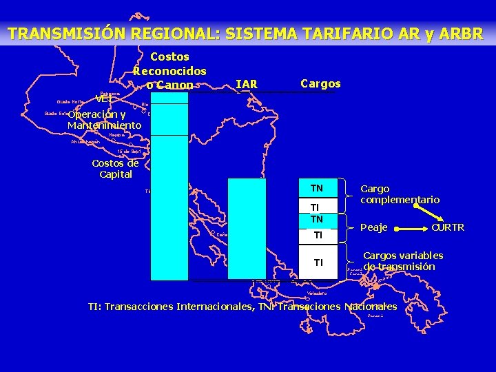 TRANSMISIÓN REGIONAL: SISTEMA TARIFARIO AR y ARBR Pepesca Guate Norte Costos Reconocidos o Canon