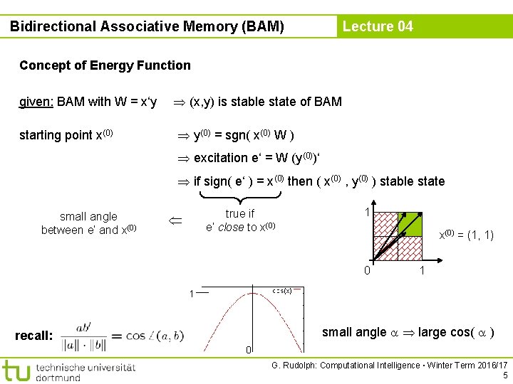 Bidirectional Associative Memory (BAM) Lecture 04 Concept of Energy Function given: BAM with W