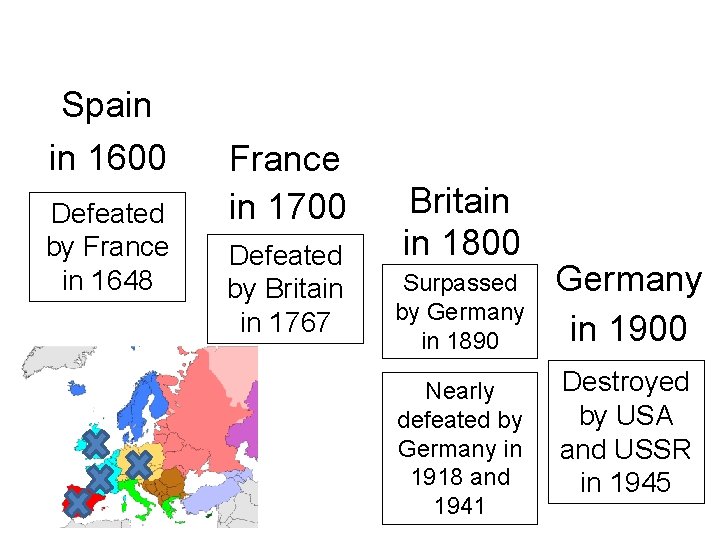 Spain in 1600 Defeated by France in 1648 France in 1700 Defeated by Britain