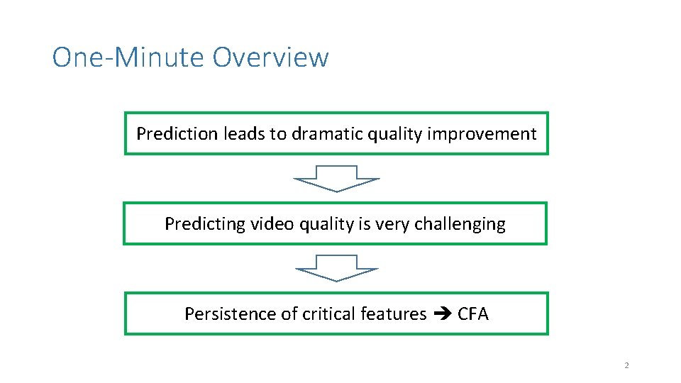 One-Minute Overview Prediction leads to dramatic quality improvement Predicting video quality is very challenging