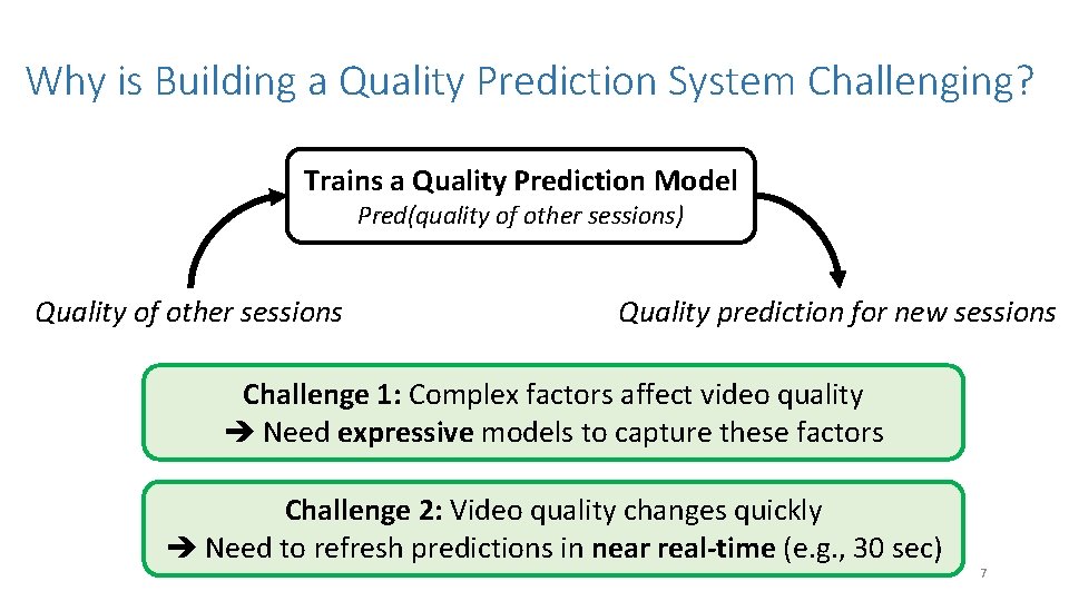 Why is Building a Quality Prediction System Challenging? Trains a Quality Prediction Model Pred(quality