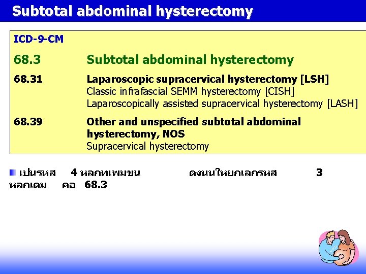 Subtotal abdominal hysterectomy ICD-9 -CM 68. 3 Subtotal abdominal hysterectomy 68. 31 Laparoscopic supracervical Subtotal abdominal hysterectomy ICD-9 -CM 68. 3 Subtotal abdominal hysterectomy 68. 31 Laparoscopic supracervical