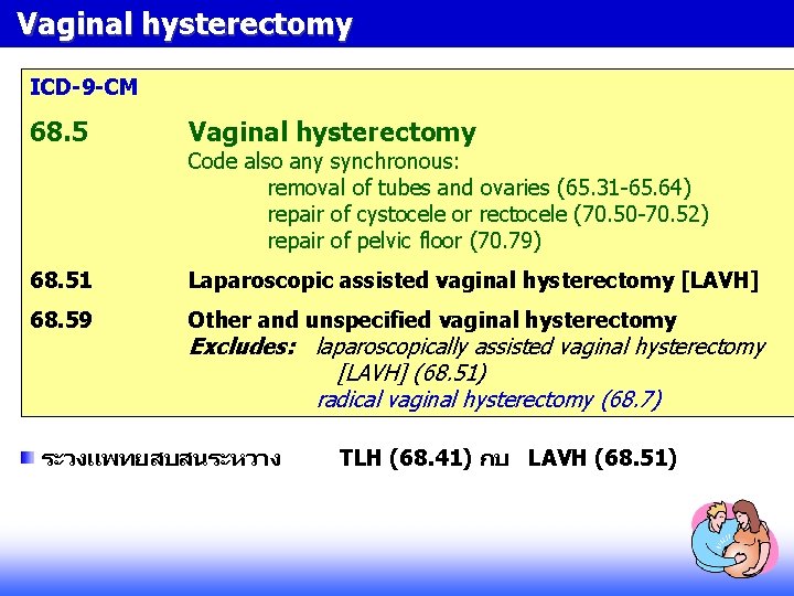 Vaginal hysterectomy ICD-9 -CM 68. 5 Vaginal hysterectomy 68. 51 Laparoscopic assisted vaginal hysterectomy Vaginal hysterectomy ICD-9 -CM 68. 5 Vaginal hysterectomy 68. 51 Laparoscopic assisted vaginal hysterectomy