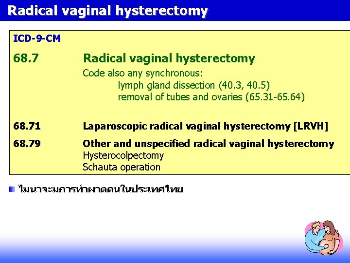 Radical vaginal hysterectomy ICD-9 -CM 68. 7 Radical vaginal hysterectomy Code also any synchronous: Radical vaginal hysterectomy ICD-9 -CM 68. 7 Radical vaginal hysterectomy Code also any synchronous: