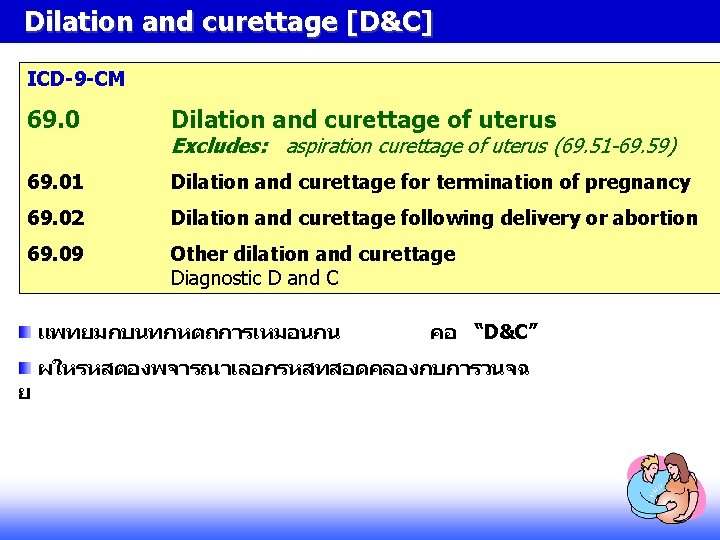 Dilation and curettage [D&C] ICD-9 -CM 69. 0 Dilation and curettage of uterus 69.