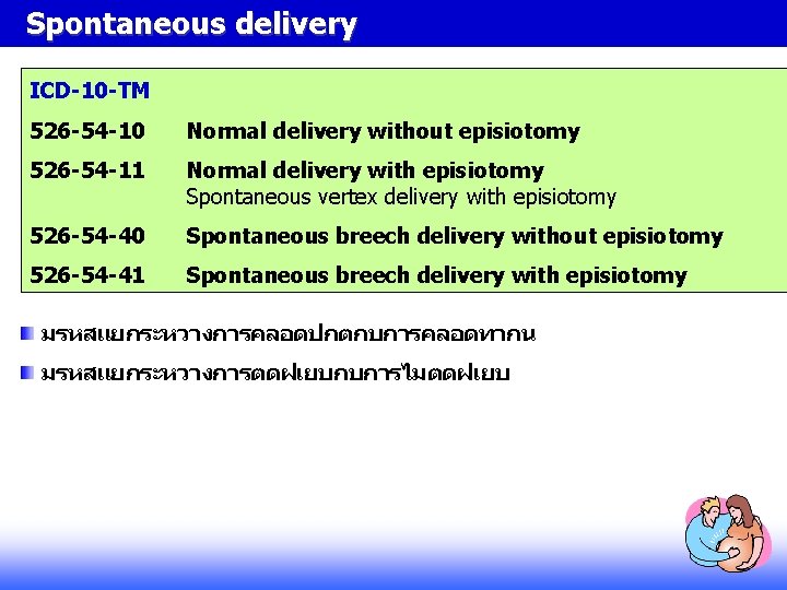 Spontaneous delivery ICD-10 -TM 526 -54 -10 Normal delivery without episiotomy 526 -54 -11 Spontaneous delivery ICD-10 -TM 526 -54 -10 Normal delivery without episiotomy 526 -54 -11