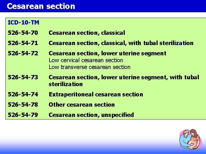 Cesarean section ICD-10 -TM 526 -54 -70 Cesarean section, classical 526 -54 -71 Cesarean Cesarean section ICD-10 -TM 526 -54 -70 Cesarean section, classical 526 -54 -71 Cesarean