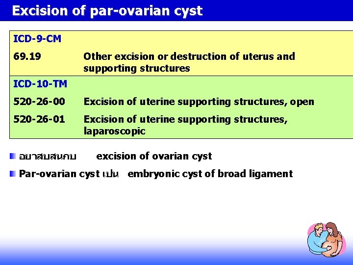 Excision of par-ovarian cyst ICD-9 -CM 69. 19 Other excision or destruction of uterus Excision of par-ovarian cyst ICD-9 -CM 69. 19 Other excision or destruction of uterus