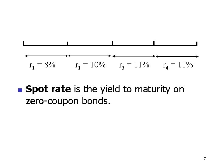 r 1 = 8% n r 1 = 10% r 3 = 11% r